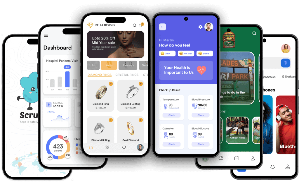 Custom Business Application