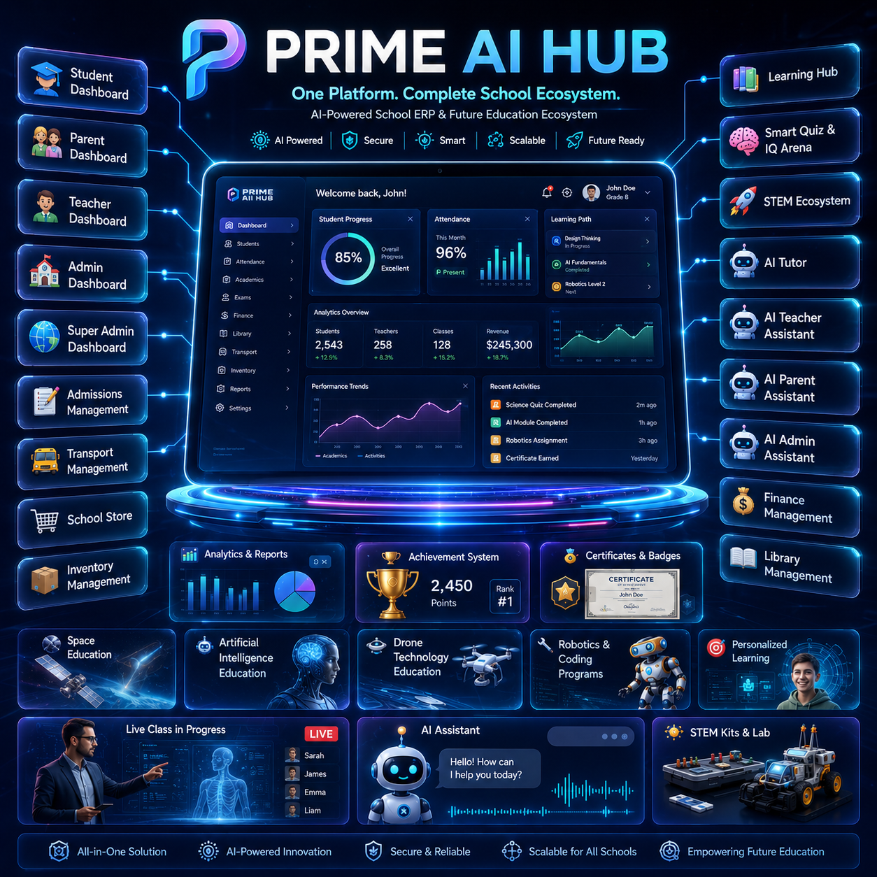 Smart School ERP & AI Campus
